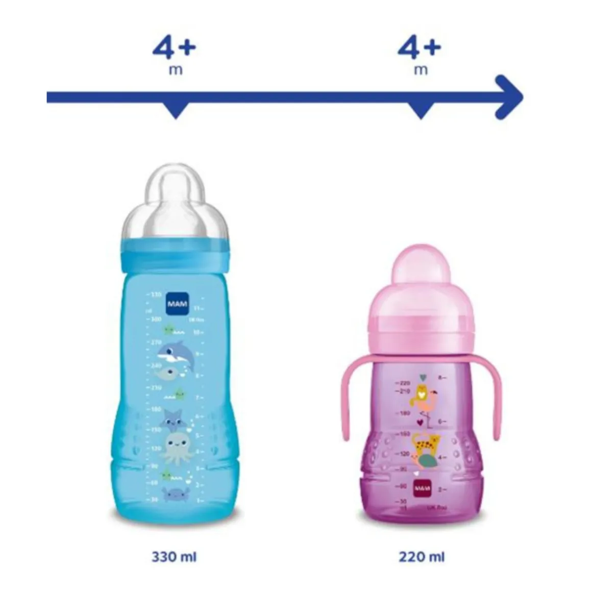 Biberon easy active baby bottle 330 ml 4+ mesi, tettarella misura 3 piatta e simmetrica, rosa – mam