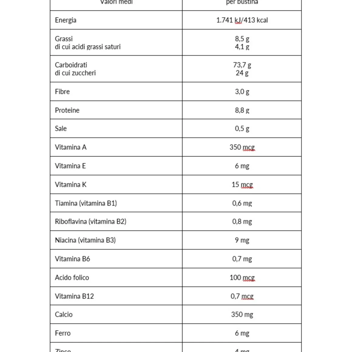 Biscotto plasmon al cioccolato 12m+ 320 g – plasmon