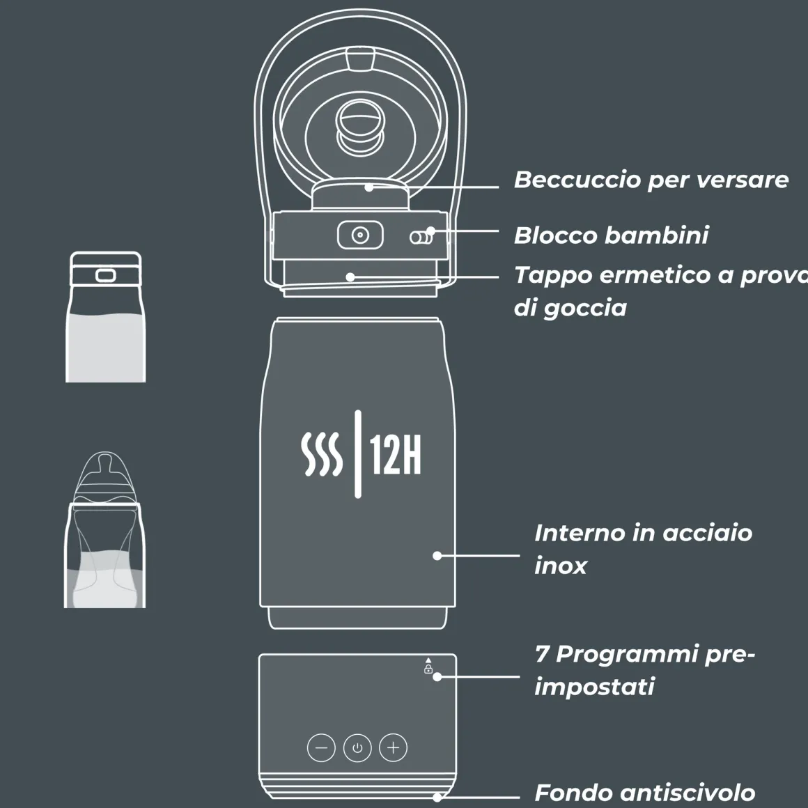Bollitore e scalda latte portatile hot’n’go – nuvita
