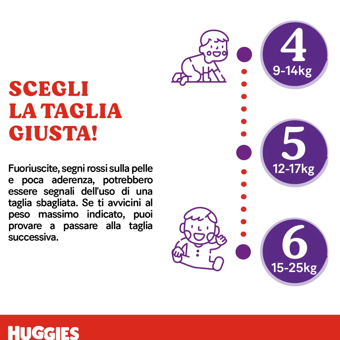 Extra care mutandina tg. 5