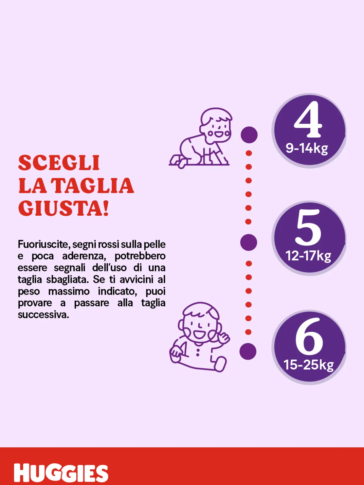Extra care mutandina tg. 5