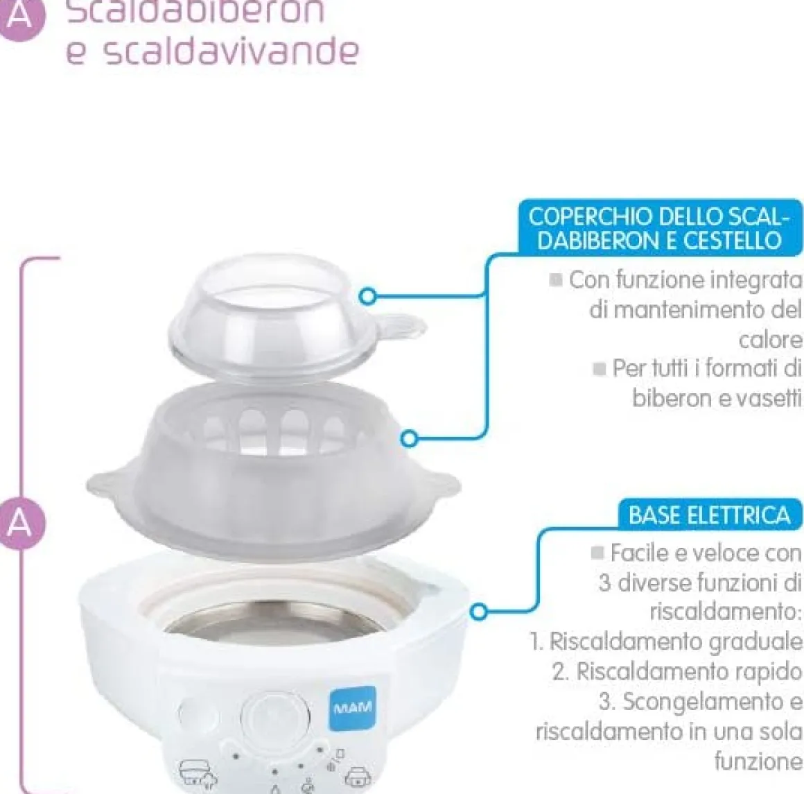 Mam – sterilizzatore elettico e scaldabiberon express