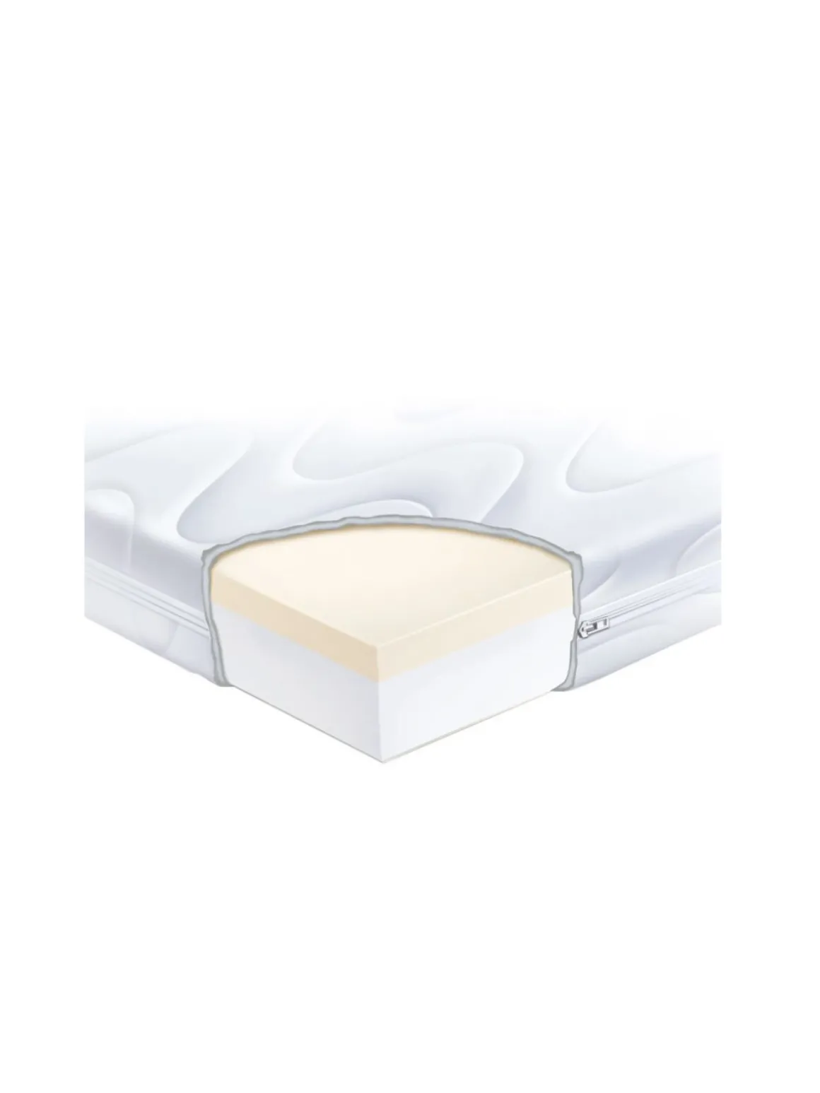 Materasso memory 125×62