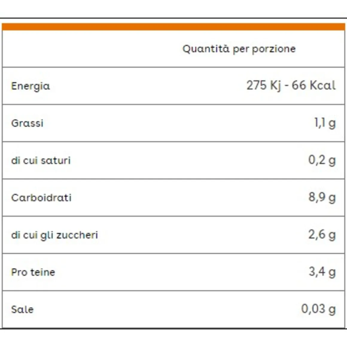 Plasmon – sughetto lenticchie