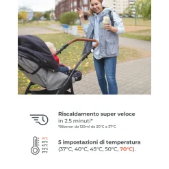 Scaldabiberon portatile universale warm70 – nuvita